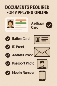 Documents Required for Applying Online