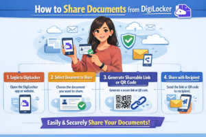 How to Share Documents from DigiLocker