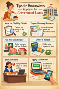 Tips for Housewives Applying for Government Loans