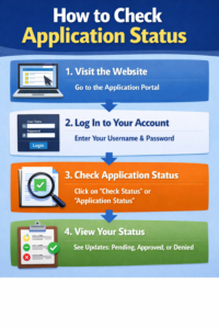 How to Check Application Status