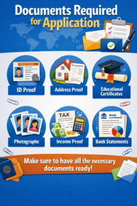 Eligibility Criteria for Free Housing Schemes