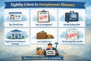 Eligibility Criteria for Unemployment Allowance