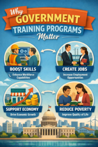 Why Government Training Programs Matter