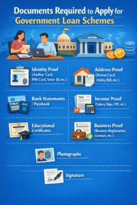 Documents Required to Apply for Government Loan Schemes