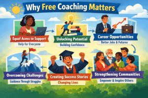 Why Free Coaching Matters