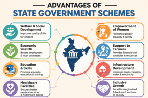 Advantages of State Government Schemes