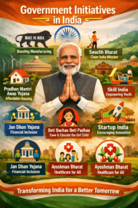 Government Initiatives in India