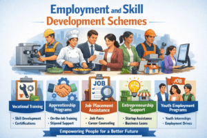 1. Employment and Skill Development Schemes