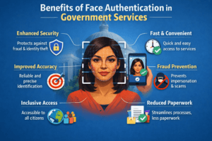 Benefits of Face Authentication in Government Services