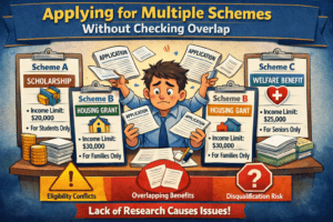 Applying for Multiple Schemes Without Checking Overlap