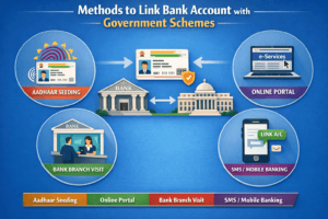 Methods to Link Bank Account with Government Schemes