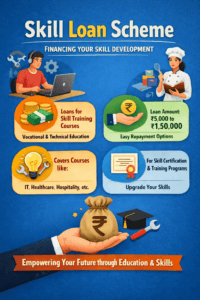 What is the Skill Loan Scheme?