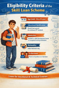 Eligibility Criteria