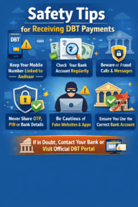 Safety Tips for Receiving DBT Payments