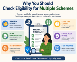 Why You Should Check Eligibility for Multiple Schemes image