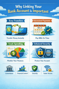 Why Linking Your Bank Account is Important image