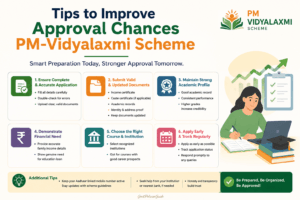 Tips to Improve Approval Chances