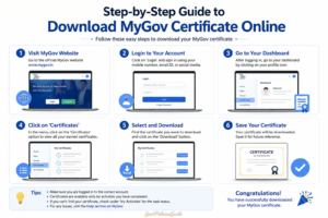 Step-by-Step Guide to Download MyGov Certificate Online