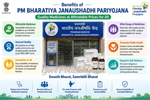 Benefits of PM Bharatiya Janaushadhi Pariyojana