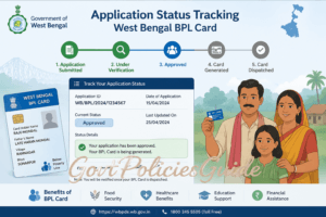 Application Status Tracking