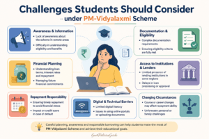 Challenges Students Should Consider