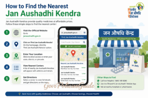 How to Find the Nearest Jan Aushadhi Kendra
