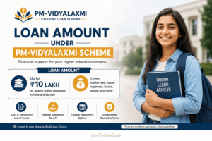 Loan Amount Under PM-Vidyalaxmi Scheme