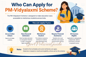 Who Can Apply for PM-Vidyalaxmi Scheme?