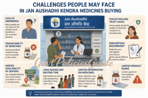 Challenges People May Face