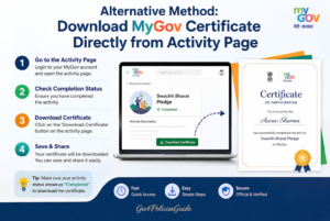 Alternative Method: Download Directly from Activity Page