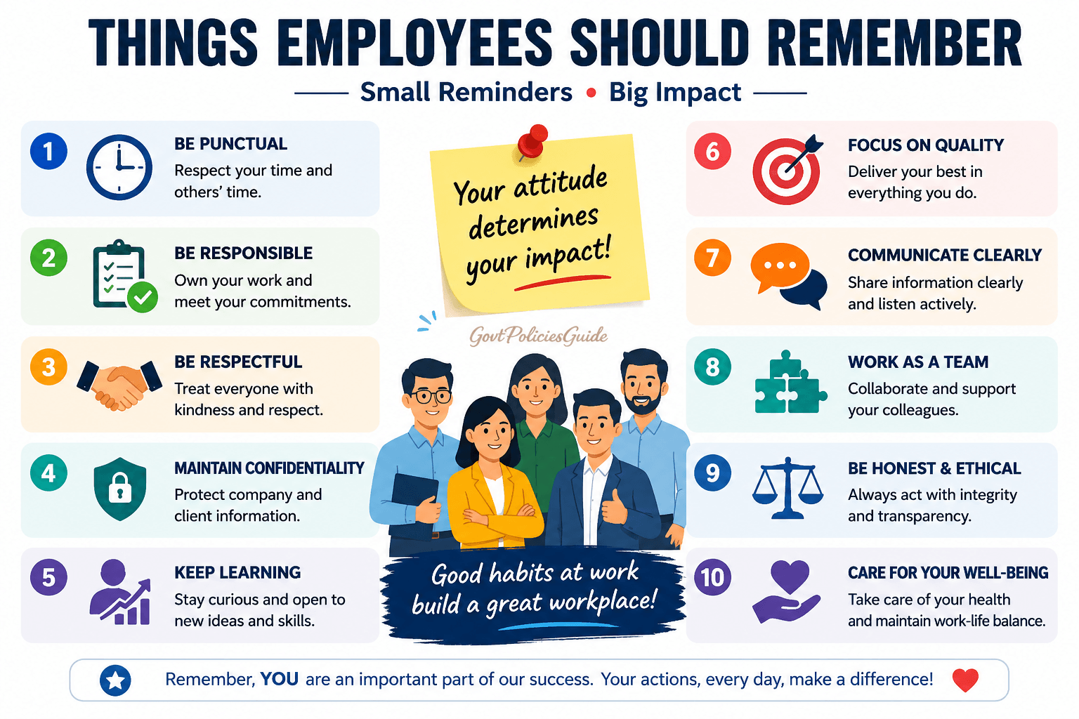 Things Employees Should Remember