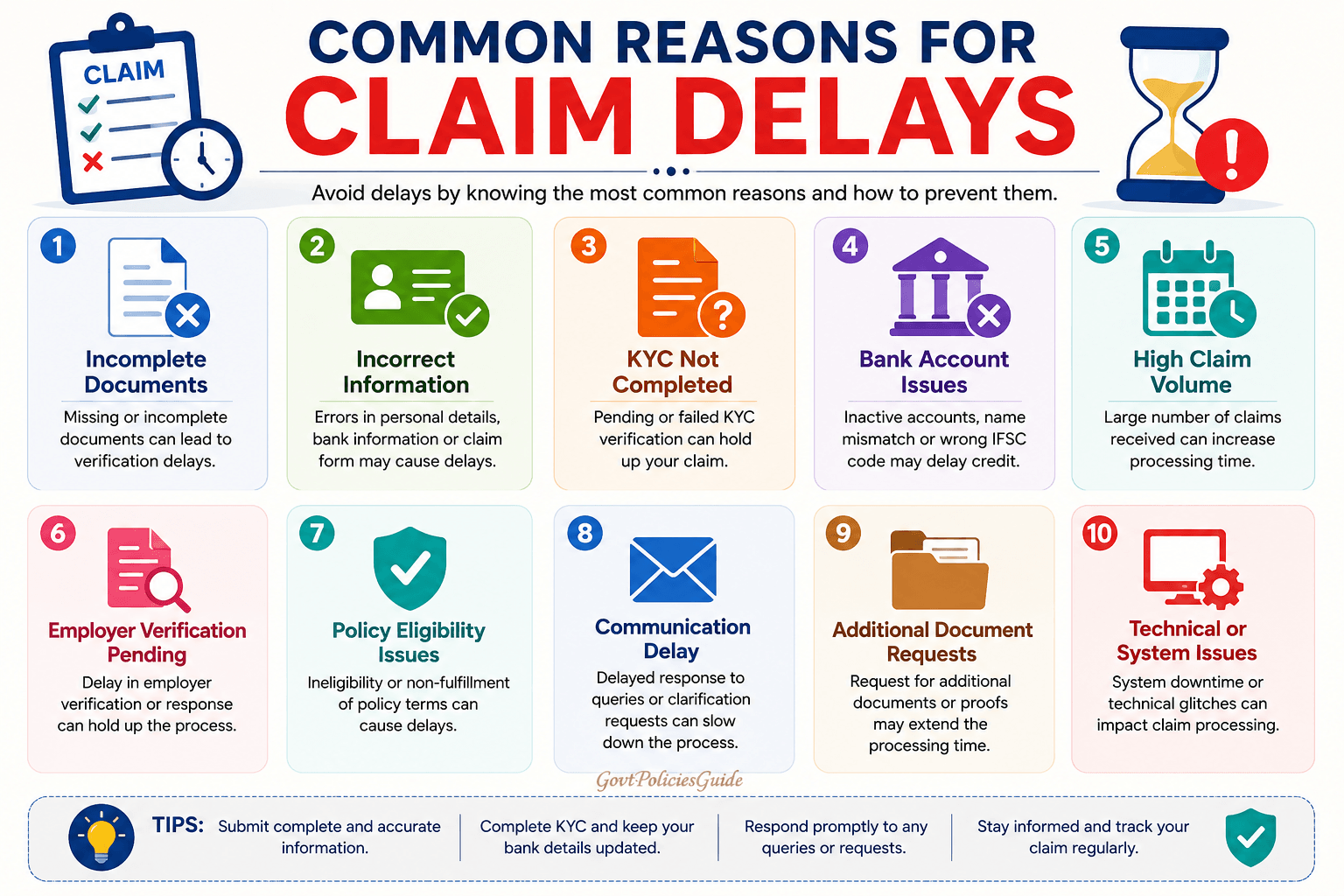 Common Reasons for Claim Delays