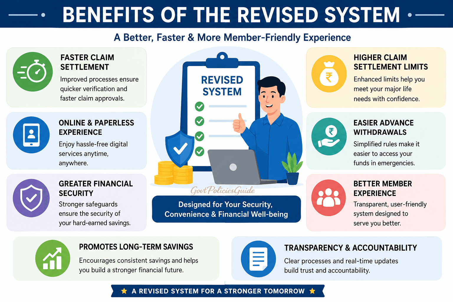 Benefits of the Revised System